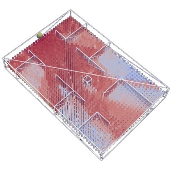 Ray-Tracing Research